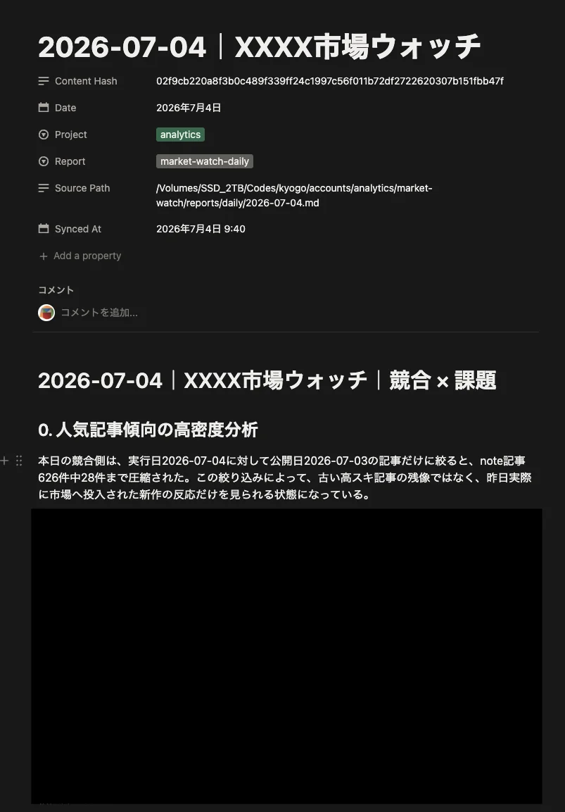 前回状態を引き継いで更新する市場ウォッチの実例