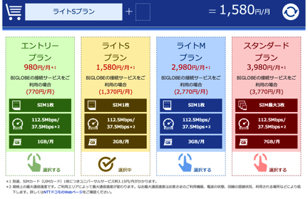 月1370円で2GB使えるならまぁいっか。BIGLOBE LTE 3Gを契約して配送まち image 2